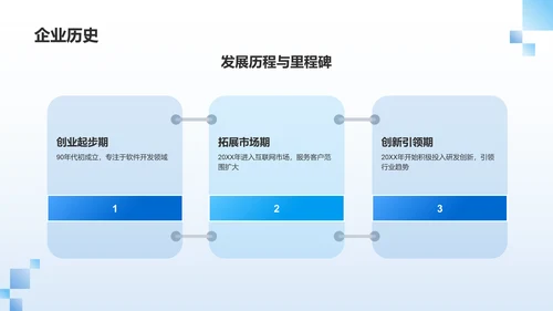 蓝色摄影风企业文化宣传PPT模板