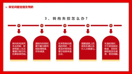 高铁返乡平安春运铁路交通安全知识ppt模板