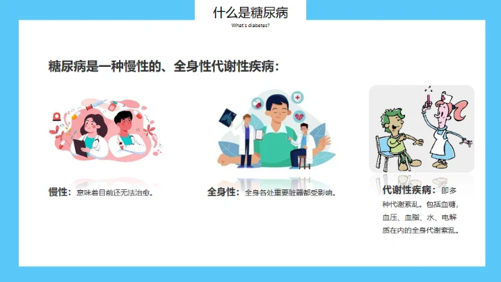 世界糖尿病日，糖尿病科普知识通用PPT模板
