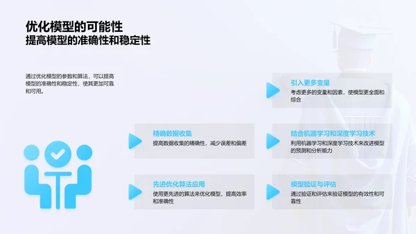 经济模型实用优化PPT模板