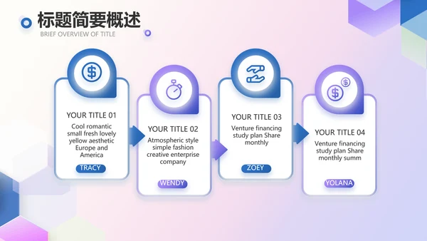 公司品牌策划案例年终工作总结动态PPT模板