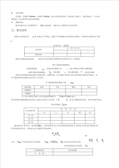 土木工程毕业设计任务书及指导书