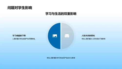 儿童心理健康与教育