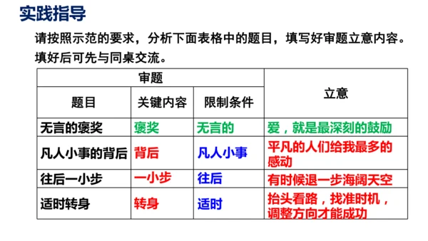 部编版九下语文第二单元写作〈审题立意〉同步课件