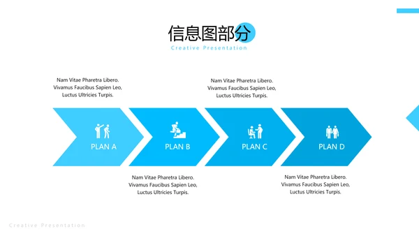 蓝色简洁医学报告医院宣传医疗PPT模板