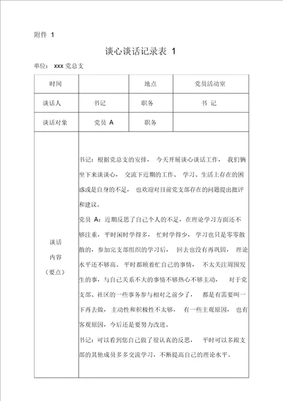 教师党员间谈心谈话记录6篇