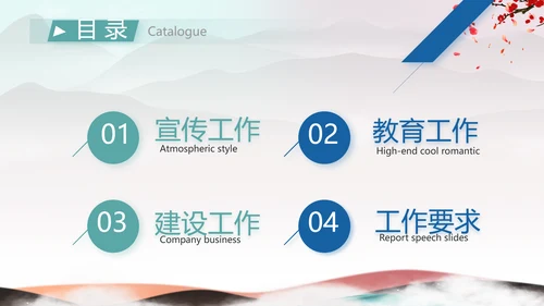 纪检监察党风廉政教育工作汇报ppt