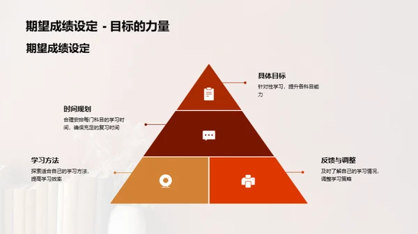 开启新学期新征程