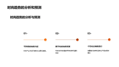 时尚领域的管理与创新