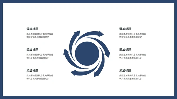 商务风蓝色城市商务合作计划汇报PPT模板
