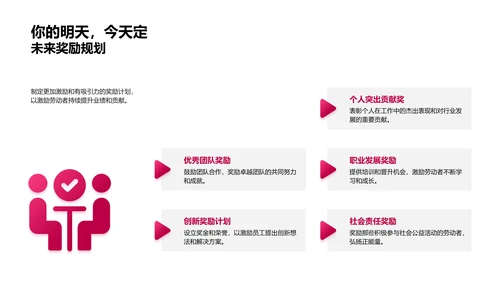 劳动节活动总结与规划PPT模板