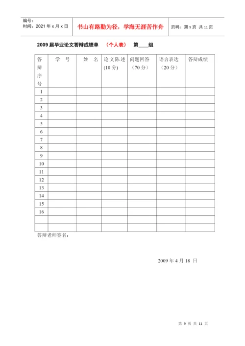 人力资源-2022xxxx届资源与环境学院毕业论文答辩安排.docx