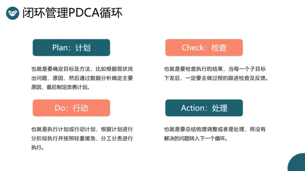 企业闭环管理公司培训课件PPT模板