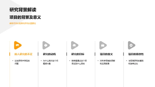 科研之旅揭秘