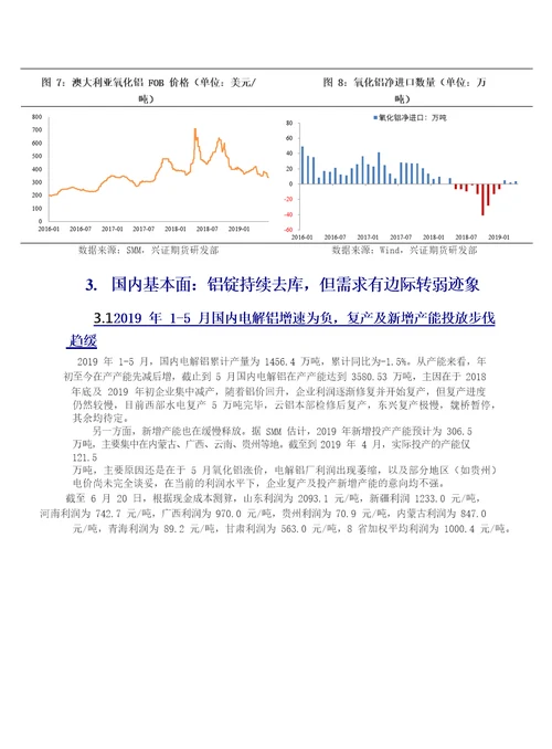 有色金属铝半年度报告：需求转弱，成本下行，铝价弱势难改