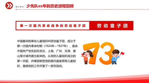 中国少先队成立红领巾教学解读PPT课件模板