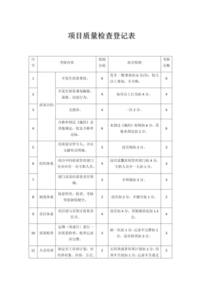 项目质量检查记录表.docx