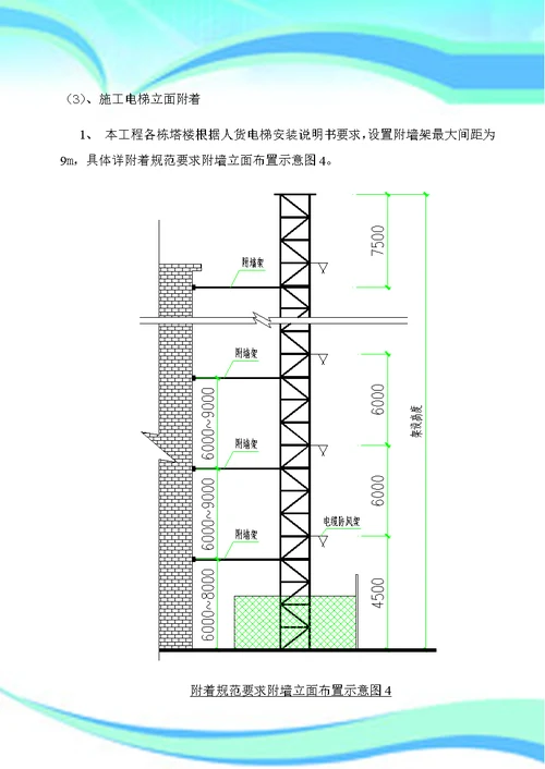 人货电梯基础施工实施方案图文