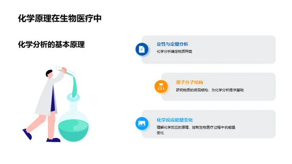 化学力量：医疗新篇章