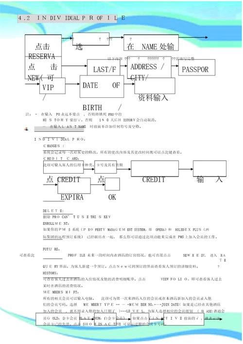 酒店Opera系统入门培训资料