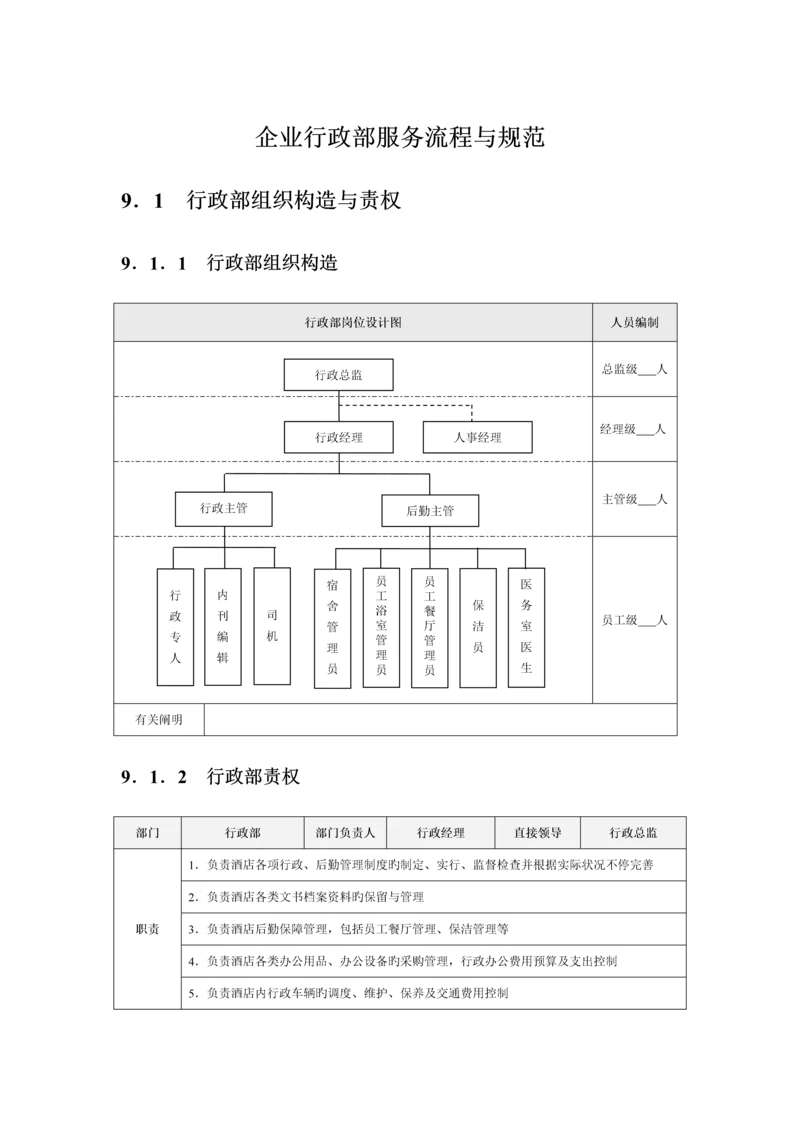 公司行政部服务流程与规范.docx