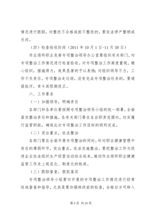 职业危害专项整治实施方案.docx