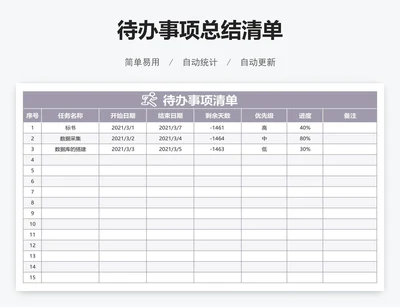 待办事项总结清单