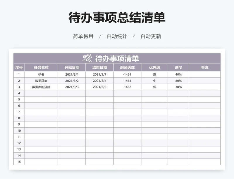 待办事项总结清单