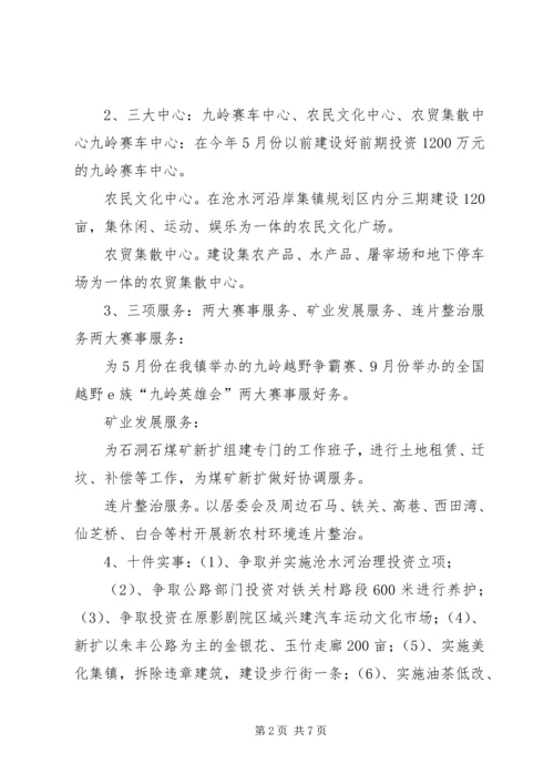 团委一季度工作汇报 (4).docx