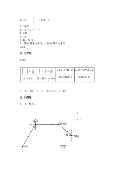 小学数学六年级上册期末测试卷含答案（研优卷）.docx