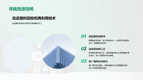 环保塑料：重塑未来