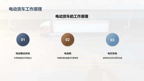 电动货车：技术革新之路