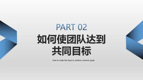 有效团队管理培训通用PPT模板