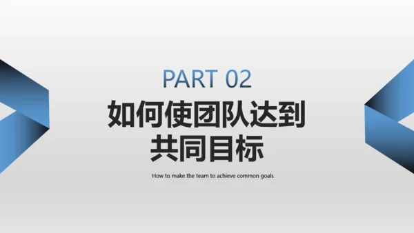 有效团队管理培训通用PPT模板