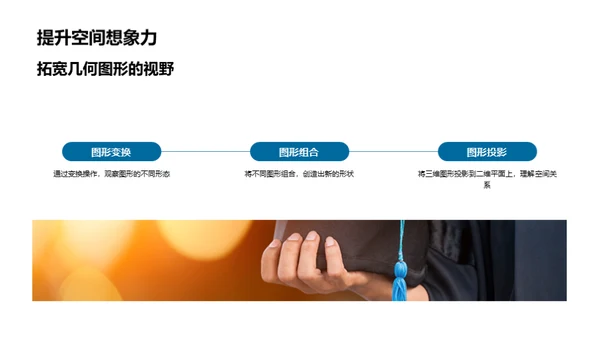 探索几何图形的世界