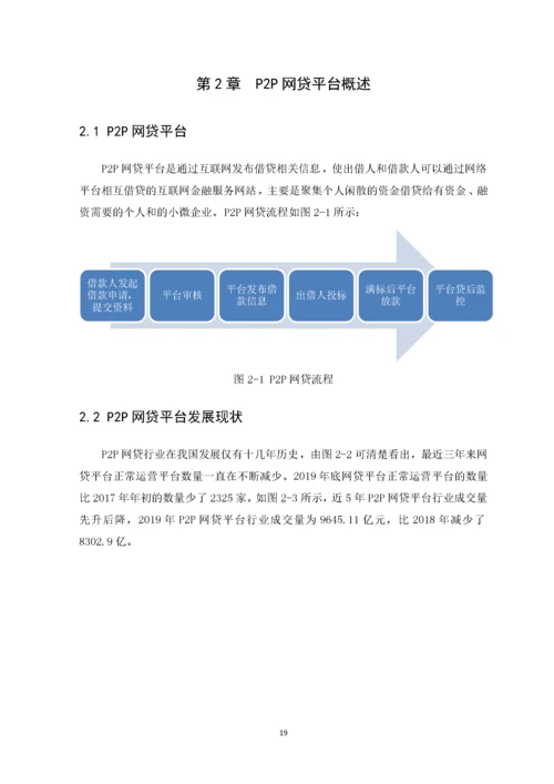 周彦婷 1602020449 P2P网贷平台审计风险识别及应对-以团贷网为例.docx