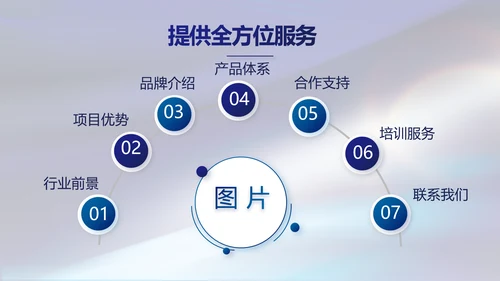 蓝色大气银行信贷管理工作总结PPT动态模板