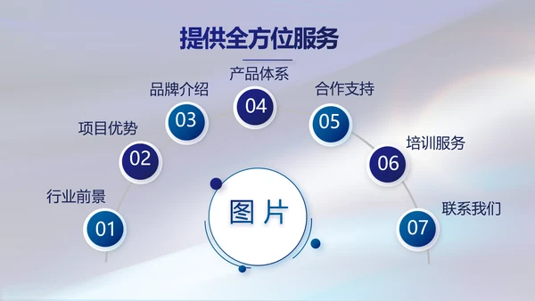 蓝色大气银行信贷管理工作总结PPT动态模板