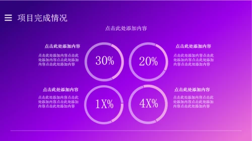 商业计划书紫色城市夜景通用PPT模板