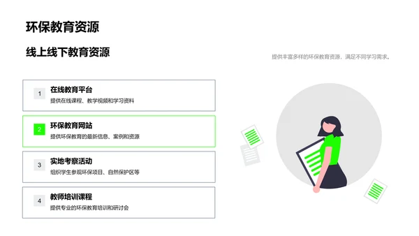 课堂环保教育实践PPT模板
