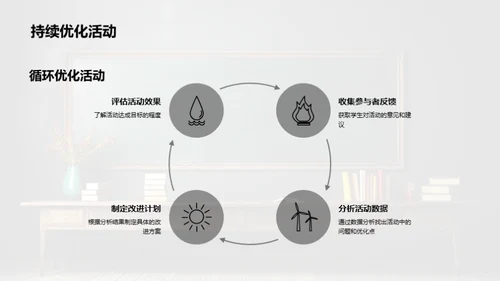 班级管理卓越路径