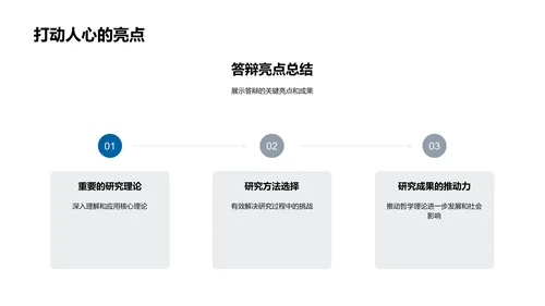 哲学博士学术答辩PPT模板