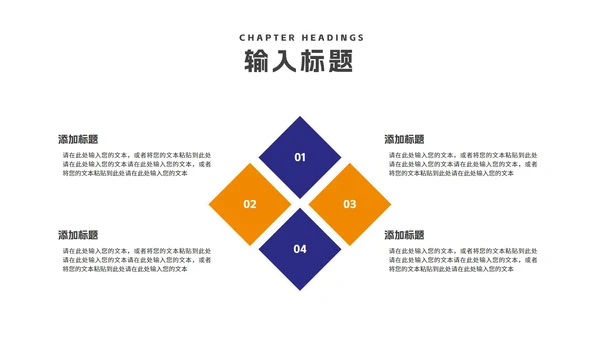 商务风橘色地产年终述职报告PPT模板