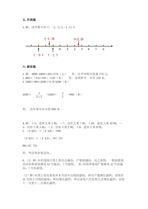 北师大版小学六年级下册数学期末综合素养测试卷含答案【b卷】.docx