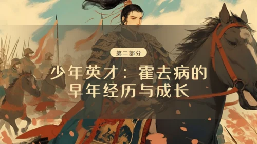 霍去病介绍通用PPT模板