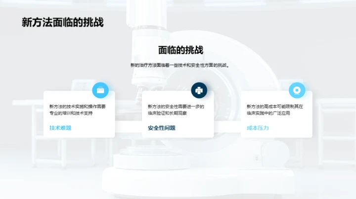 心脏病探索之旅