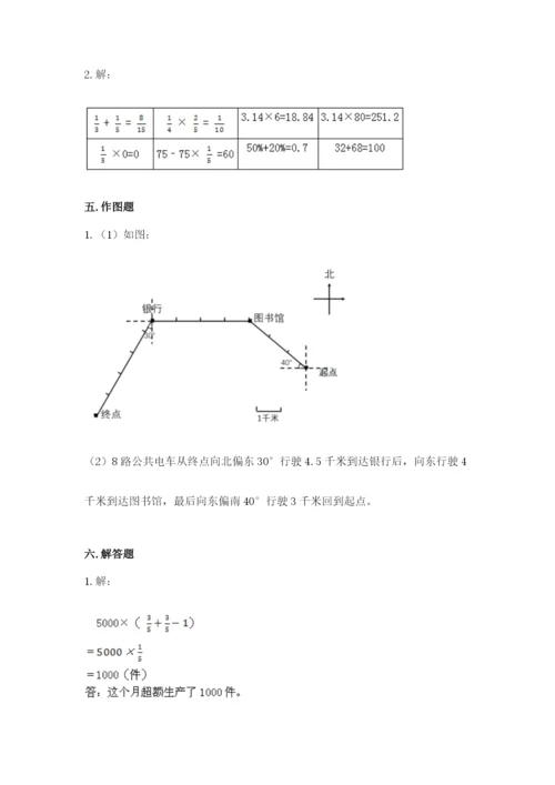 人教版六年级上册数学期中测试卷【考点提分】.docx