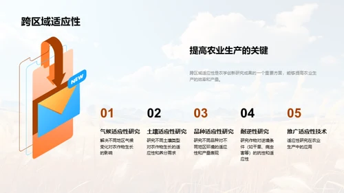 农学创新与应用