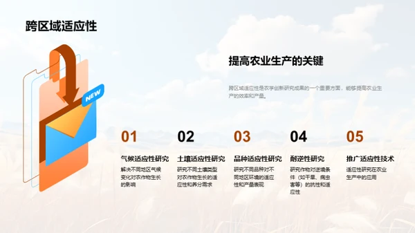 农学创新与应用