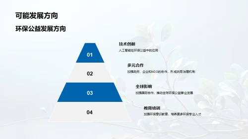 绿色公益新篇章